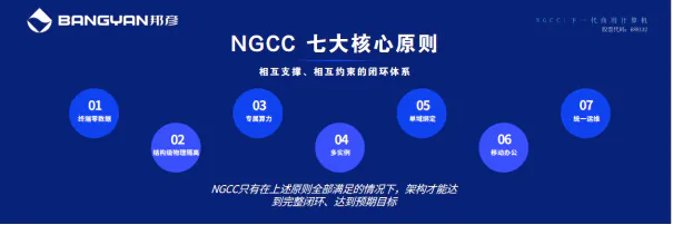 “筑牢数据主权根基 共塑安全可信未来” ——2026国际数据保护日高质量发展论坛在云端举行 4