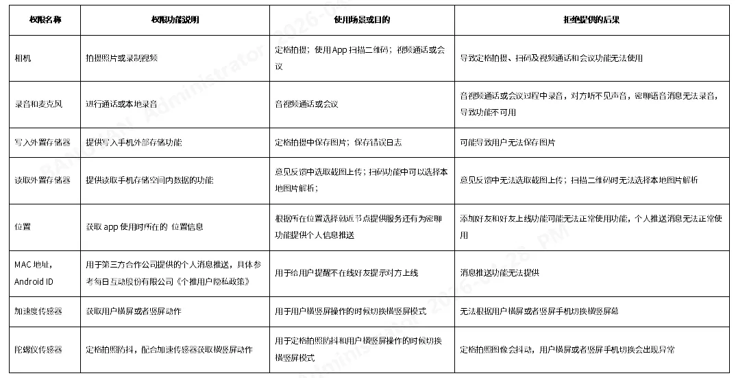 TeamFree 应用隐私政策 1
