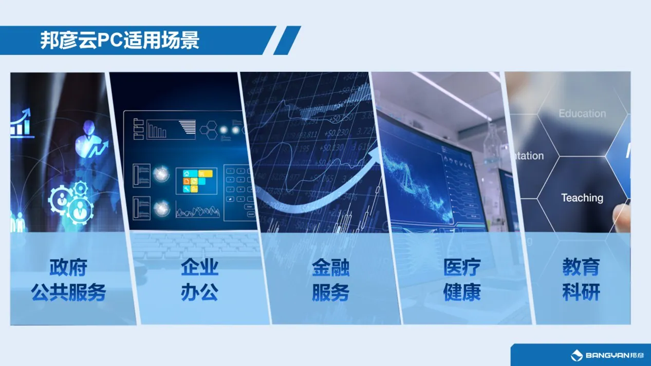 邦彦云PC | 变革办公模式，打造新质生产力 6