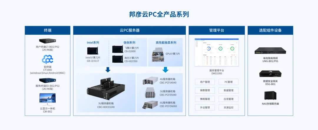 上证报专访祝国胜董事长：AI领域完成战略及产品布局 迈入高质量发展新阶段 3