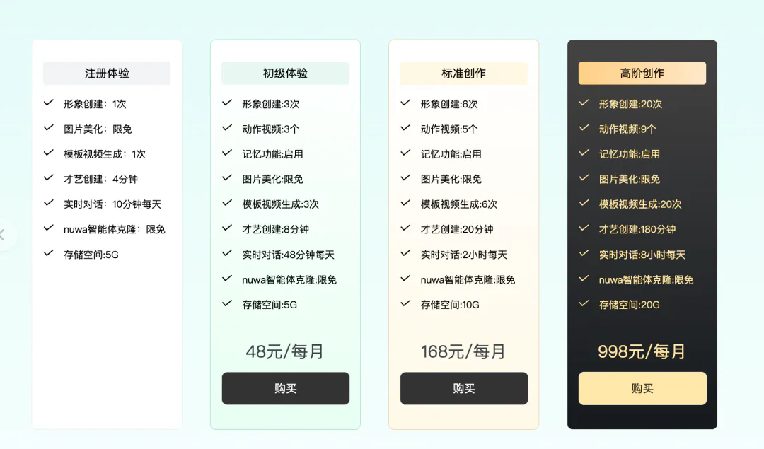 「数字分身」白菜价：每月 998 元，雇一个 AI 帮你直播 8 小时 3