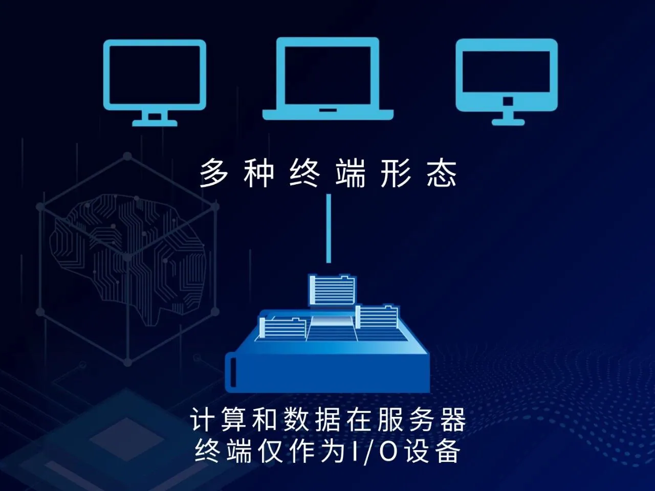 OpenClaw 爆火之后，企业开始重新思考：AI，真的还适合跑在本地 PC 上吗？ 4